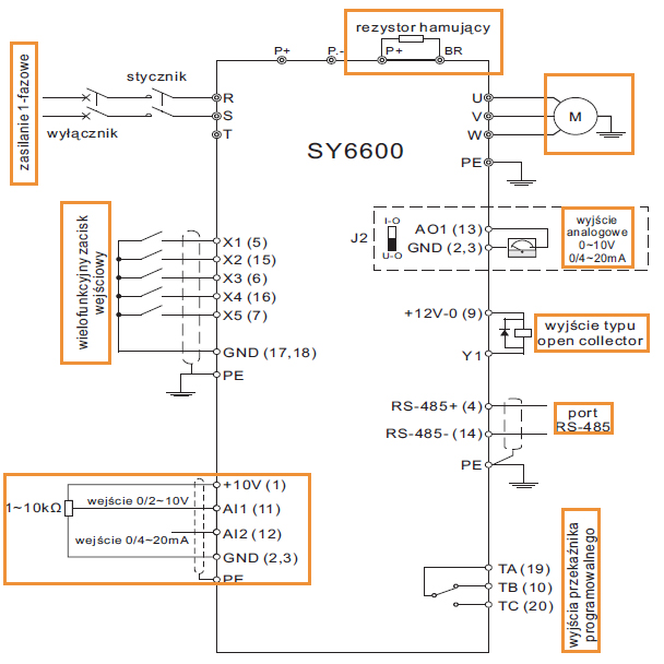 Schemat połączeń falownika SY6600