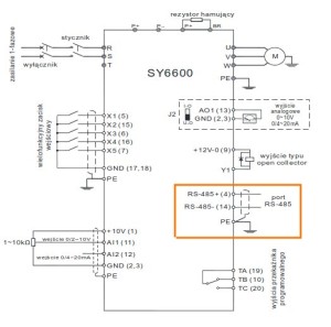 Schemat falownika SY6600 z zaznaczonym interfejsem RS-485